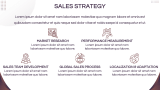 Global Marketing Pitch Deck - Slide 9