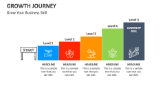 Grow Your Business Skill | Growth Journey - Slide 1