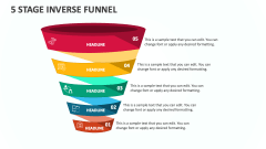 5 Stage Inverse Funnel - Slide 1