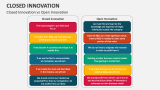 Closed Innovation vs Open Innovation - Slide 8