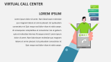 Virtual Call Center - Slide 3