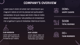 Dark and Creative Presentation Theme - Slide 3