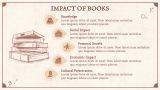 Old Book Presentation Theme - Slide 5