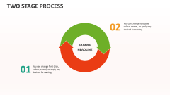 Two Stage Process - Slide 1