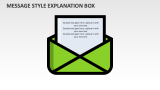 Message Style Explanation Box - Slide 1
