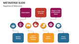 Creative Metaverse Slides
