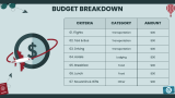 Travel Plan Presentation - Slide 8