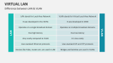 Difference between LAN & VLAN - Slide 5