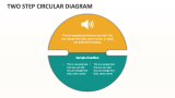 Two Step Circular Diagram - Slide 1