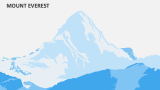 Mount Everest - Slide 1
