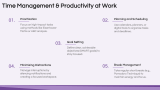 Effective Communication Skills | Workplace Proficiency - Slide 6