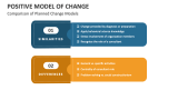 Comparison of Planned Change Models - Slide 7