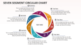 Seven Segment Circular Chart - Slide 1