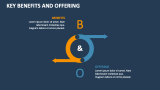 Key Benefits and Offering - Slide 2