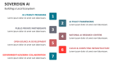 Building a Local Ecosystem | Sovereign AI - Slide 7