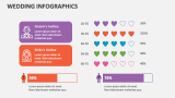 Wedding Infographics - Slide 5