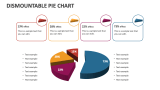 Dismountable Pie Chart - Slide 7