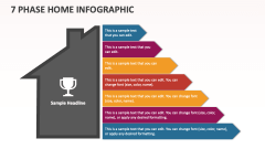 7 Phase Home Infographic - Slide 1