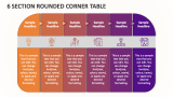 6 Section Rounded Corner Table - Slide 1