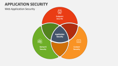 Web Application Security - Slide 1