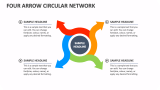 Four Arrow Circular Network - Slide 1