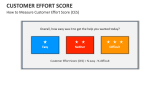 How to Measure Customer Effort Score (CES) - Slide 2