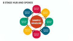 8 Stage Hub and Spokes - Slide 1