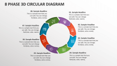 8 Phase 3D Circular Diagram - Slide 1
