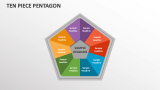 Ten Piece Pentagon - Slide 1
