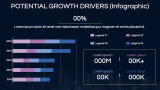 Economy of Dubai Presentation - Slide 12