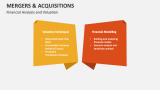Financial Analysis and Valuation | Mergers and Acquisitions - Slide 11
