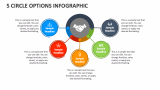 5 Circle Options Infographic - Slide 1