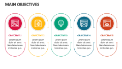 Objectives Presentation Templates for Google Slides and PowerPoint