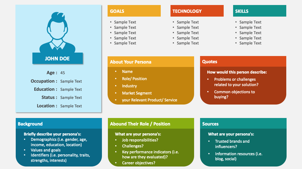 Buyer Personas Template for PowerPoint and Google Slides PPT Slides