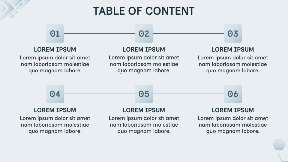 Demand Signal Management Template for Google Slides and PowerPoint ...