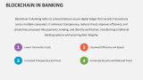 Blockchain in Banking - Slide 2