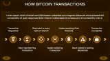 Bitcoin Business Model Presentation - Slide 5