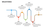 Milestones - Slide 3