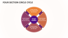 Four Section Circle Cycle - Slide 1
