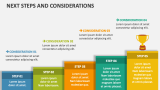 Next Steps and Considerations - Slide 2