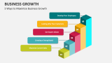 5 Ways to Maximize Business Growth Strategies - Slide 3