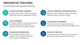 Core Principles of Innovative Teaching - Slide 3