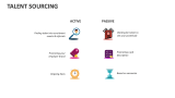 Talent Sourcing - Slide 5
