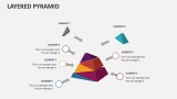 Layered Pyramid - Slide 6