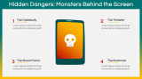 Online Safety for Kids - Slide 5