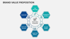 Brand Value Proposition - Slide 1