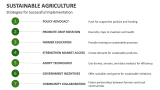 Strategies for Successful Implementation | Sustainable Agriculture - Slide 8