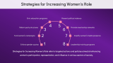 Women's Role in Democracy - Slide 6