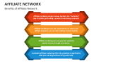 Benefits of Affiliate Network - Slide 6