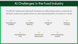 AI in Food Industry - Slide 9